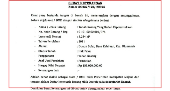 Program Presiden KOPDES di Desa Sulai Terancam Masalah Hukum. Administrasi Aset Pemda Belum Tuntas, DPRD Dan Pemerintah Didesak Segera Turun Tangan.