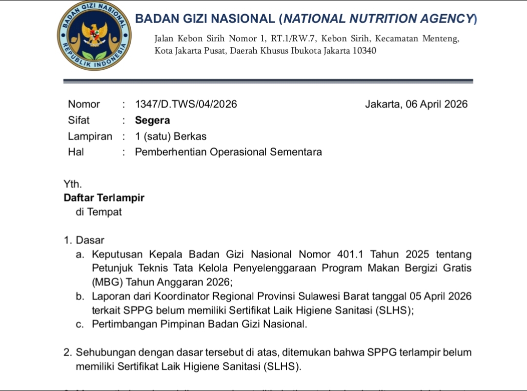 Dari 52 ke 47 SPPG Ditutup. Alarm Keras bagi Tata Kelola Program Makan Bergizi Gratis